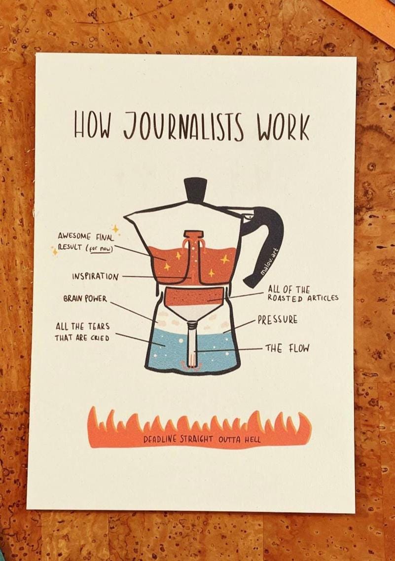 Personalisierbare Bialetti Espresso Postkarte A6 | How Designers Work | Custom Kaffee Kunst | nachhaltiges Papier