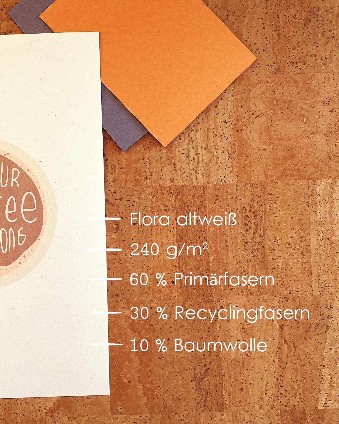 May Your Coffee Be Strong Kunstdruck A4/A5 - Kaffee Motivation Poster nachhaltig - Coffee Quote Wandbild - Barista Geschenk Print