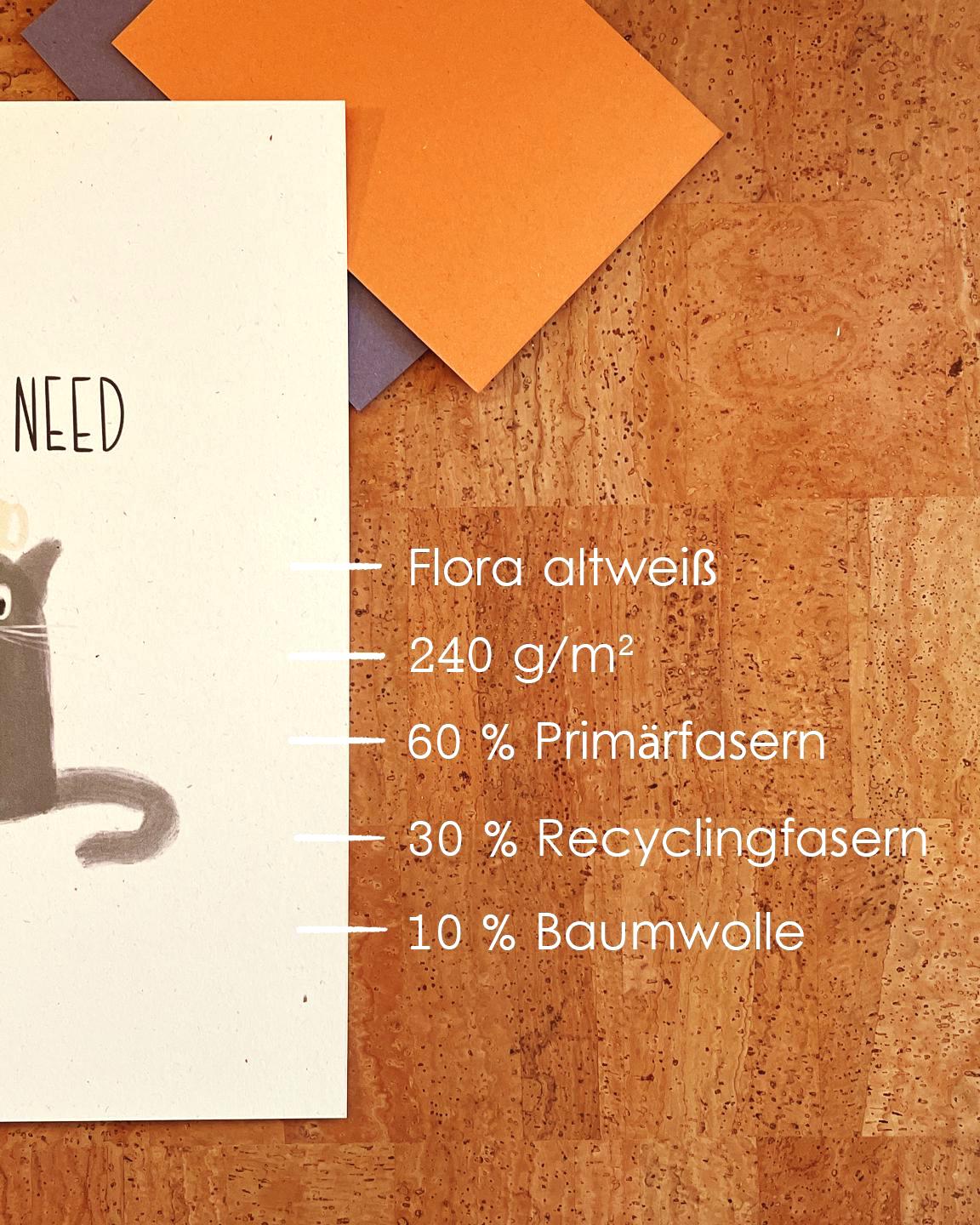 Artprint All I Need Schwarze Katze & Kaffee – Lustiges Poster für Küche und Homeoffice – Geschenk für Katzenliebhaber Cat Moms – DIN A4/A5
