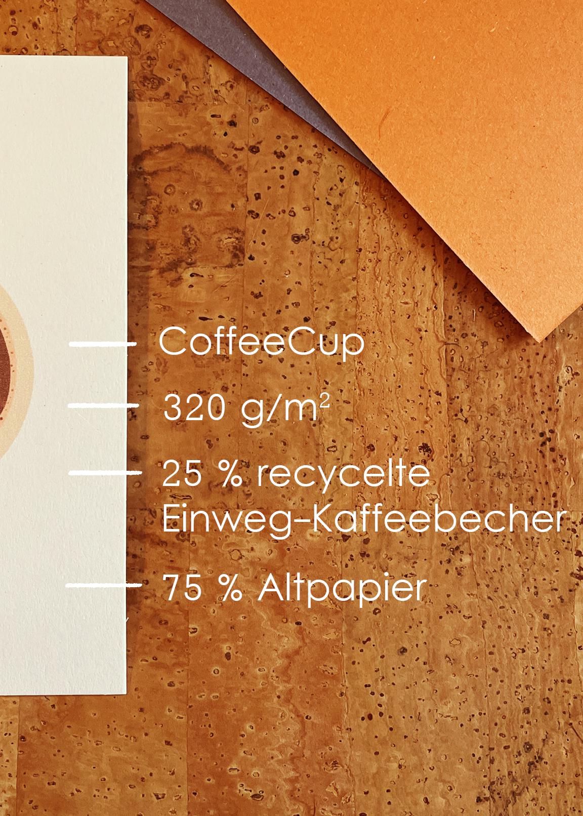 Postkarte A6 coffee strong | coffee lover gift | Kaffee Postkarte Geschenk | Slow morning coffee Club Card | Espresso lover Art