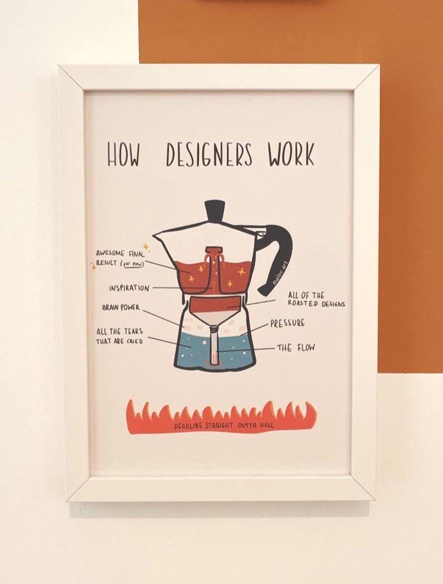 Persobalisierbarer Art Print A4/A5 - Kaffee Motivation Poster nachhaltig - Büro Dekoration Geschenk - How Designers Work Wandbild