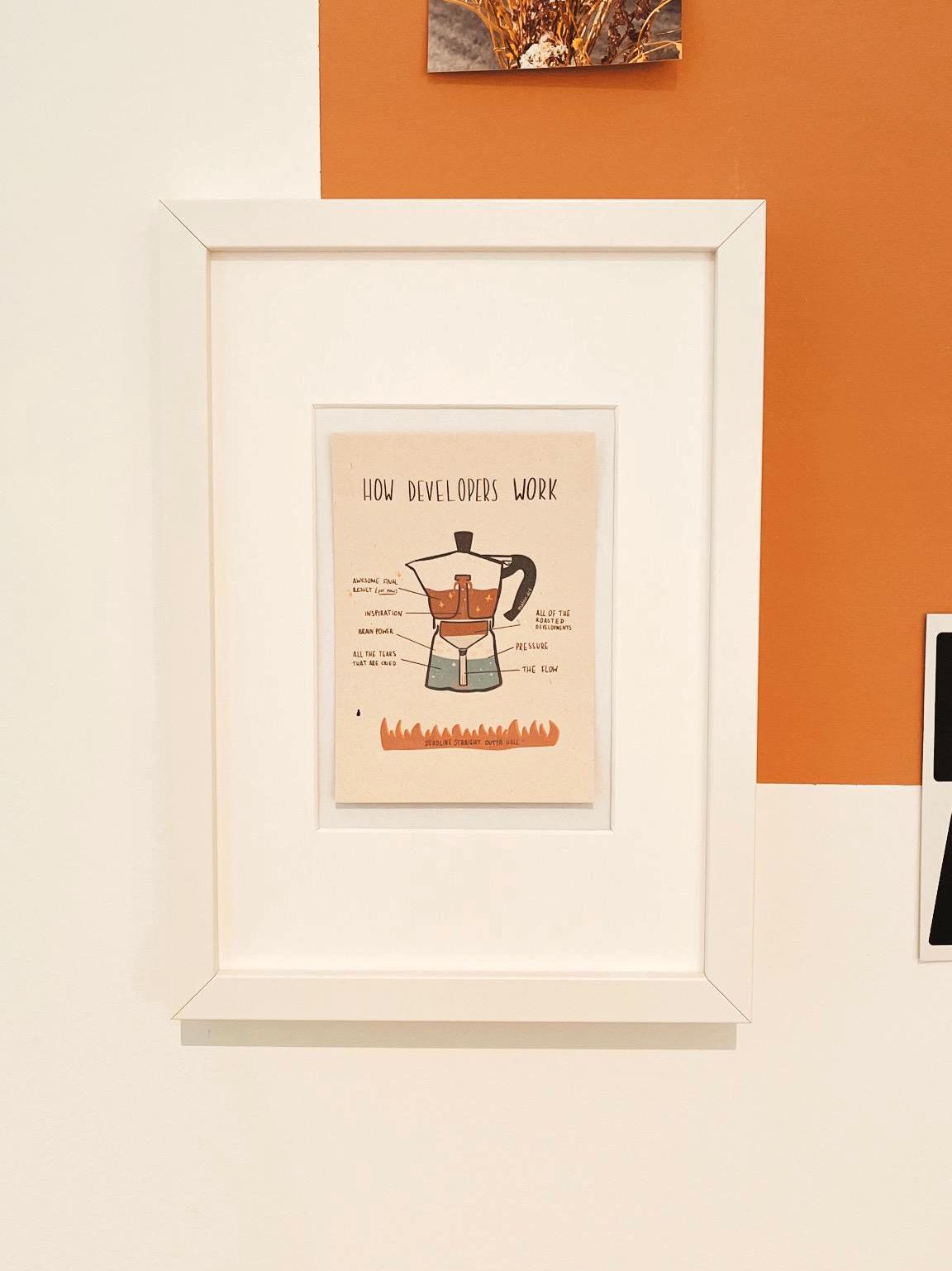 Bialetti Entwickler Postkarte A6 "How Developers Work" - Programmierer Geschenk IT Humor Kaffee Metapher Coder Karte Developer Gift