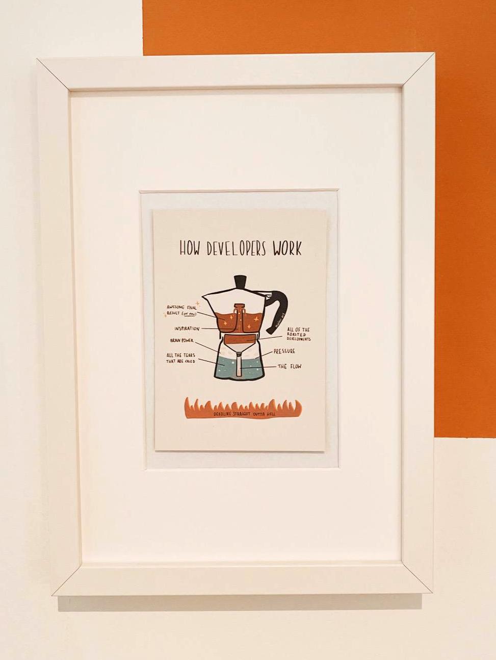 Bialetti Entwickler Postkarte A6 "How Developers Work" - Programmierer Geschenk IT Humor Kaffee Metapher Coder Karte Developer Gift