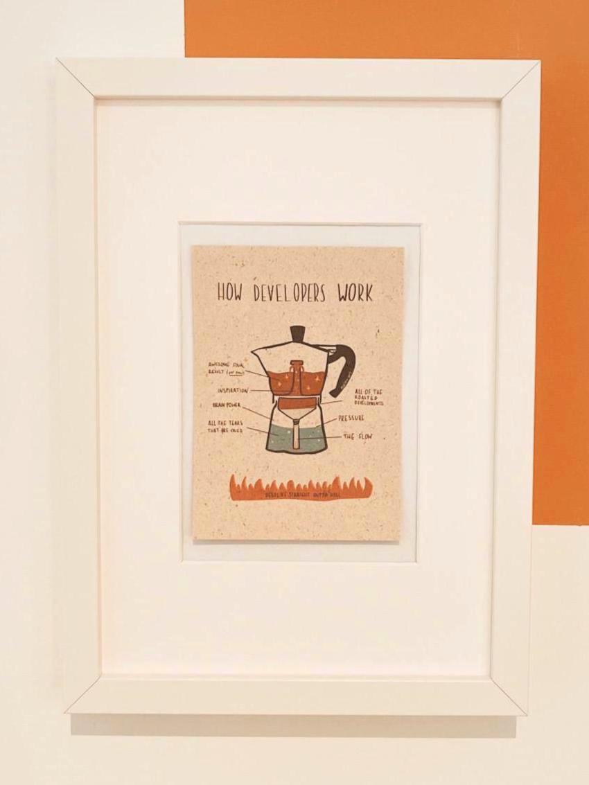 Bialetti Entwickler Postkarte A6 "How Developers Work" - Programmierer Geschenk IT Humor Kaffee Metapher Coder Karte Developer Gift