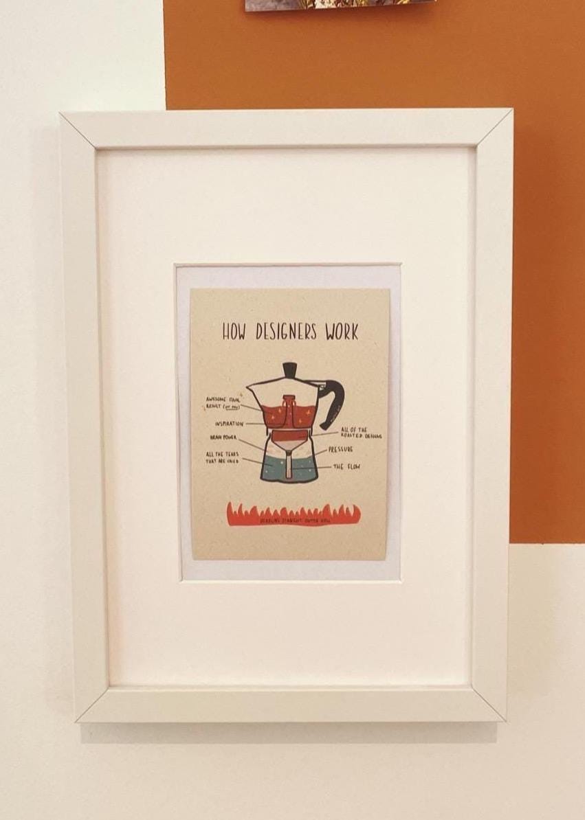 Personalisierbare Bialetti Espresso Postkarte A6 | How Designers Work | Custom Kaffee Kunst | nachhaltiges Papier