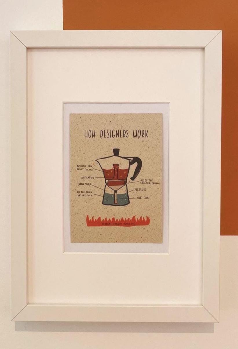 Personalisierbare Bialetti Espresso Postkarte A6 | How Designers Work | Custom Kaffee Kunst | nachhaltiges Papier