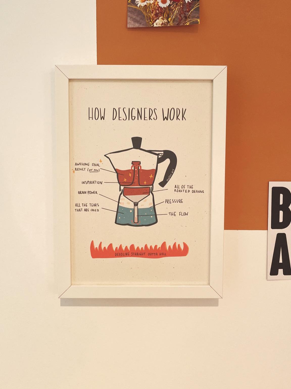 Persobalisierbarer Art Print A4/A5 - Kaffee Motivation Poster nachhaltig - Büro Dekoration Geschenk - How Designers Work Wandbild