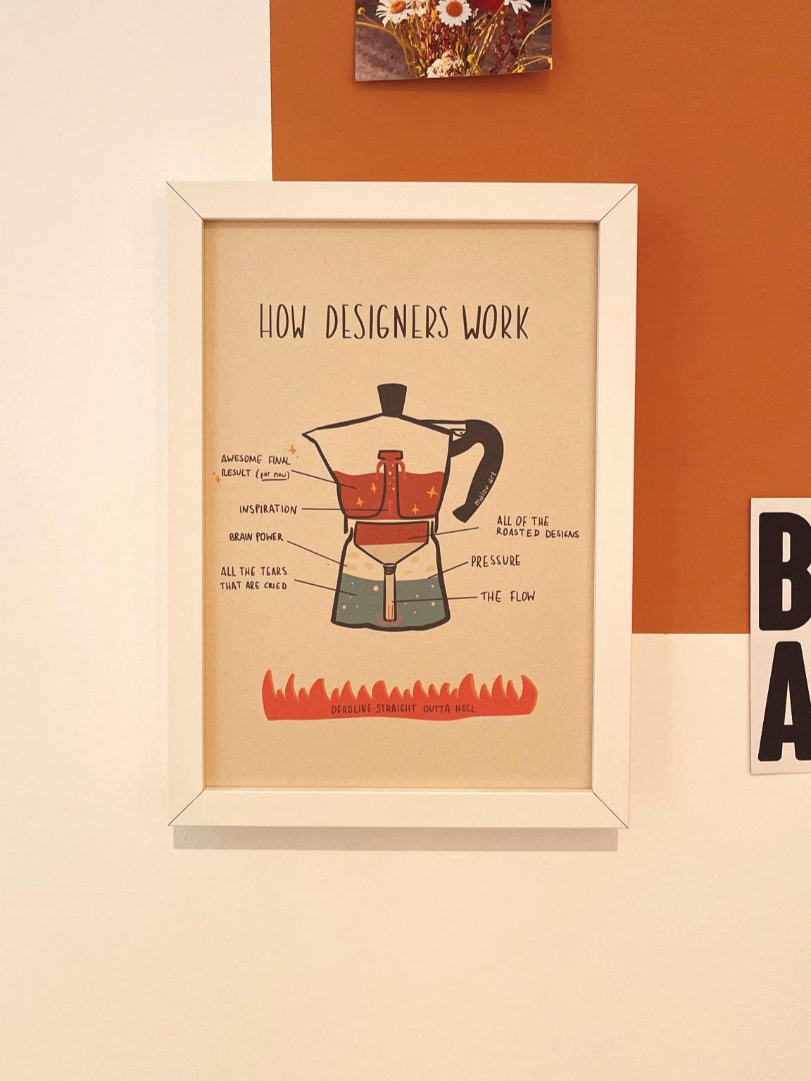 Persobalisierbarer Art Print A4/A5 - Kaffee Motivation Poster nachhaltig - Büro Dekoration Geschenk - How Designers Work Wandbild